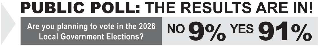PUBLIC POLL: THE RESULTS ARE IN!