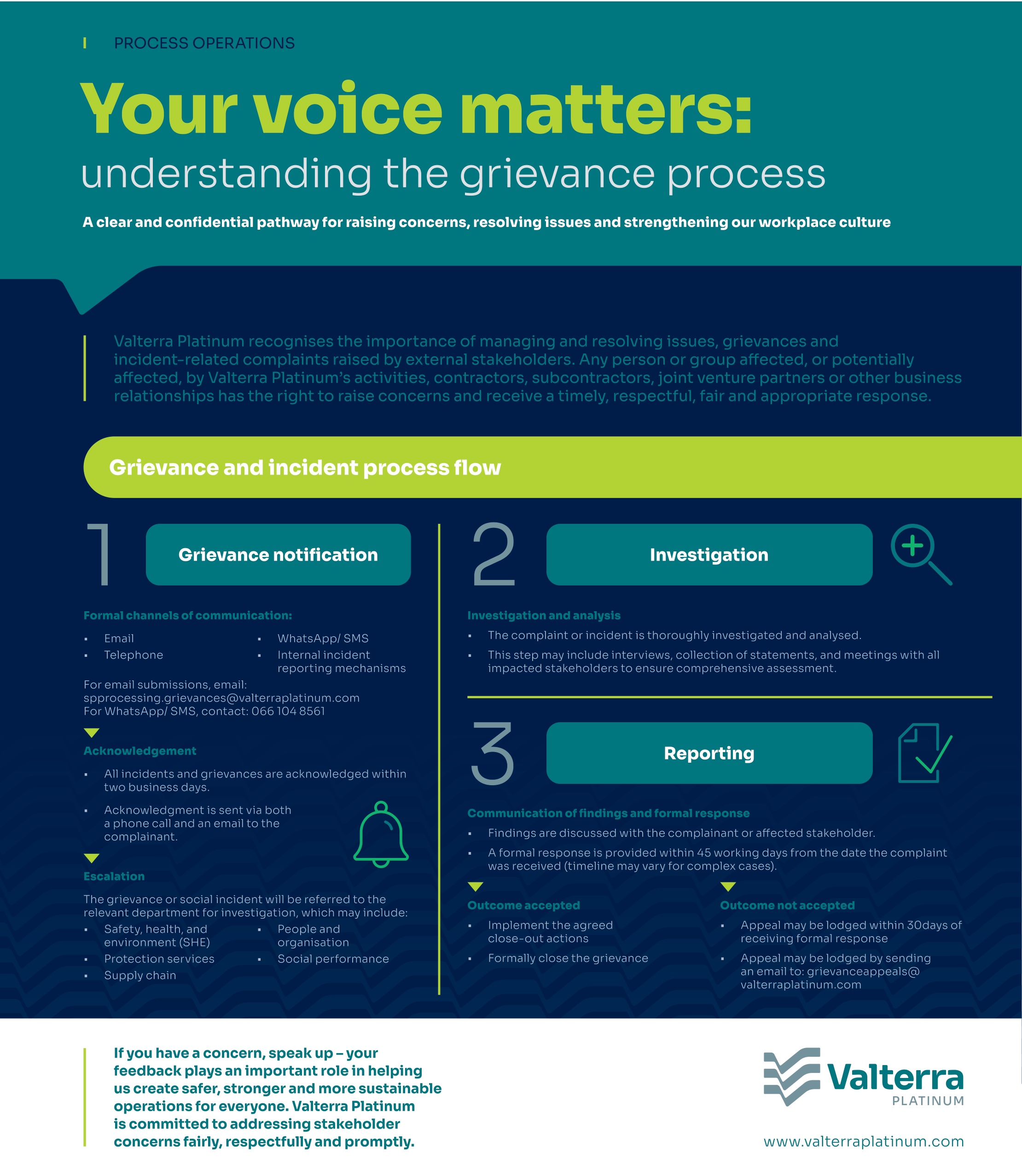 Valterra Platinum — Your voice matters: understanding the grievance process